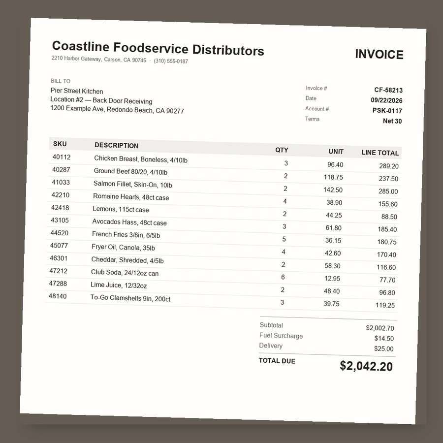 A photo of a printed vendor invoice from Coastline Foodservice Distributors, with 12 lines such as chicken breast, salmon and lemons, totaling $2,042.20.